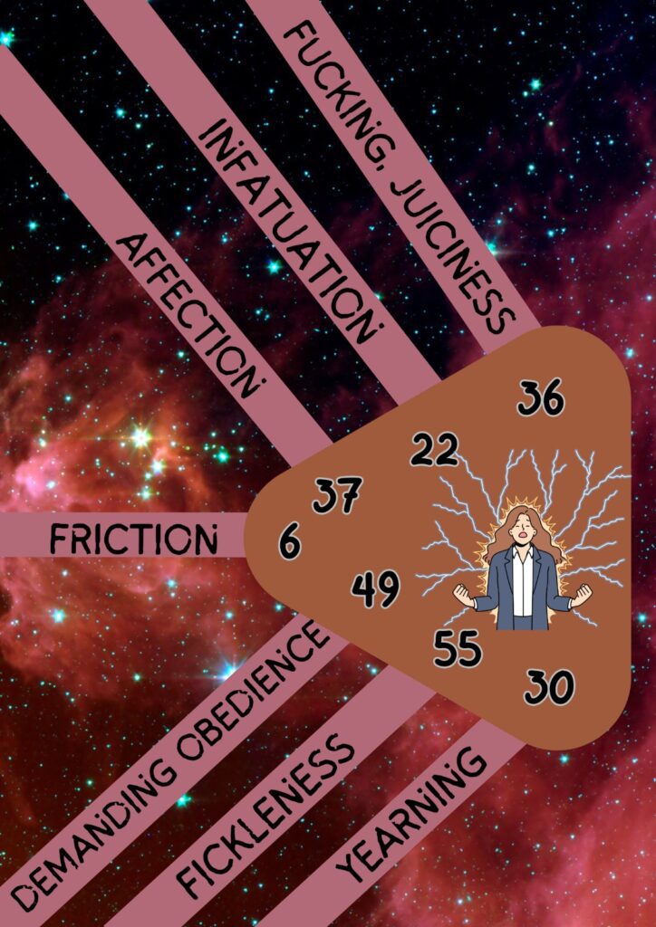 Sexual Turn On - Solar Plexus Center + Channels