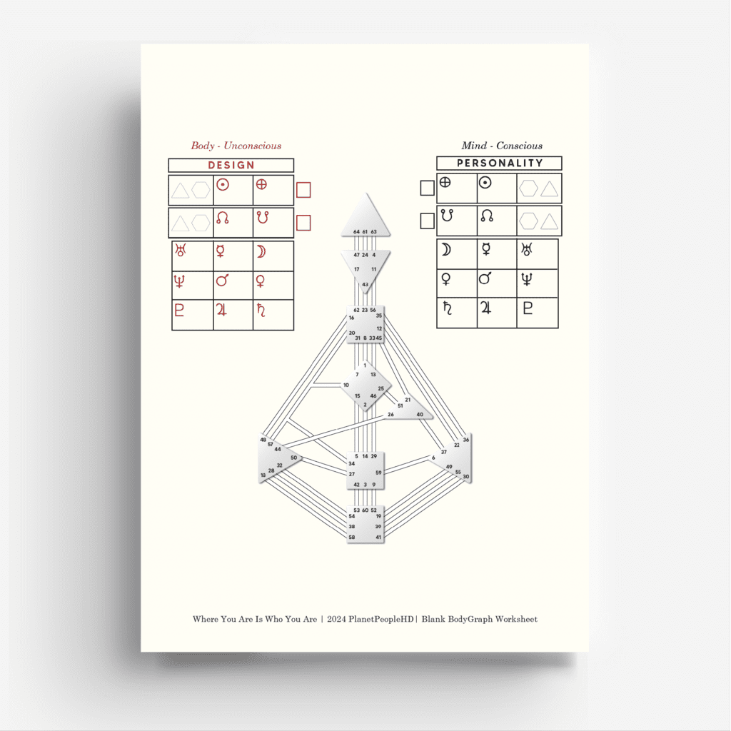 Blank BodyGraph Worksheet - Manually fill out your activations