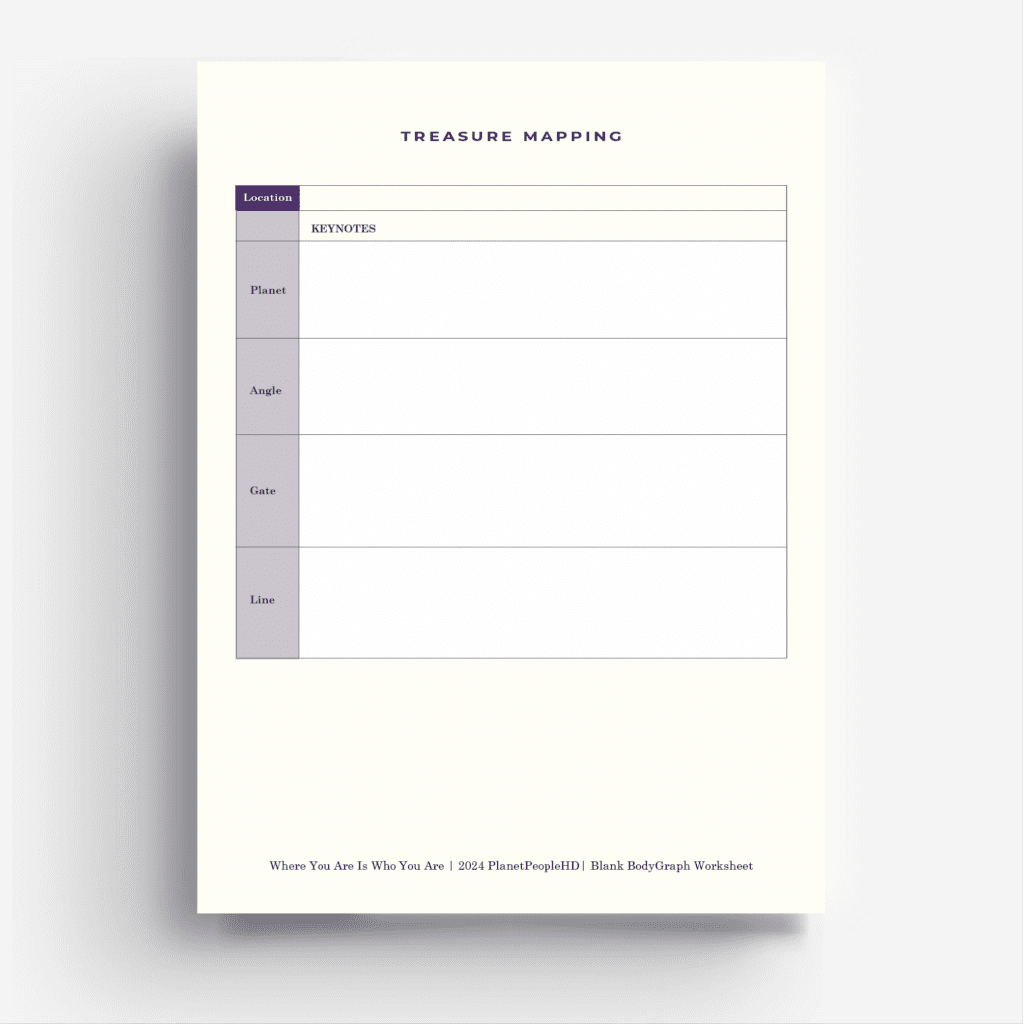 Treasure Mapping Worksheet - Add keynotes for Planet, Angle, Gate, Line